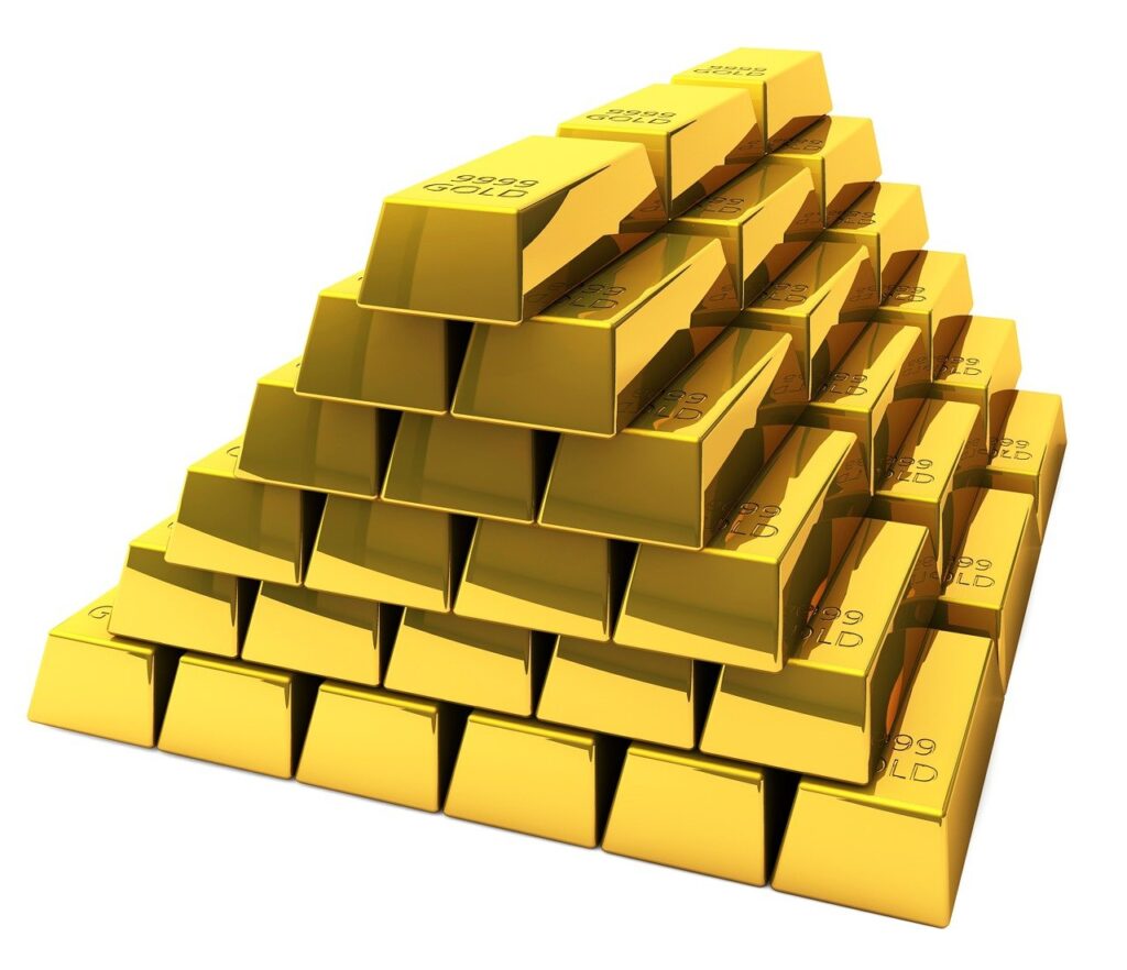 Best Gold Business Ideas And Opportunities